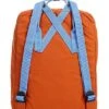 Fjallraven Kanken Backpack