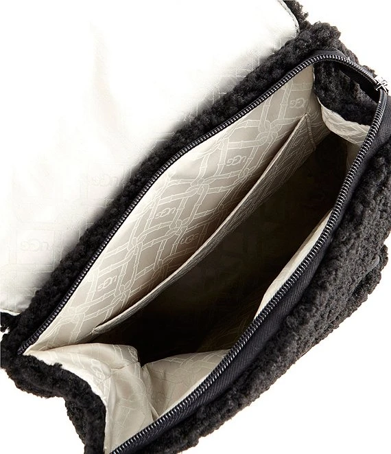 UGG Inara Black Sherpa Backpack 1 UGG Inara Black Sherpa Backpack